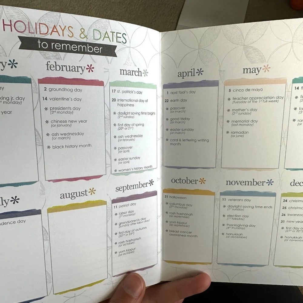 Erin Condren Planner Bundle Lot Perpetual Calendar